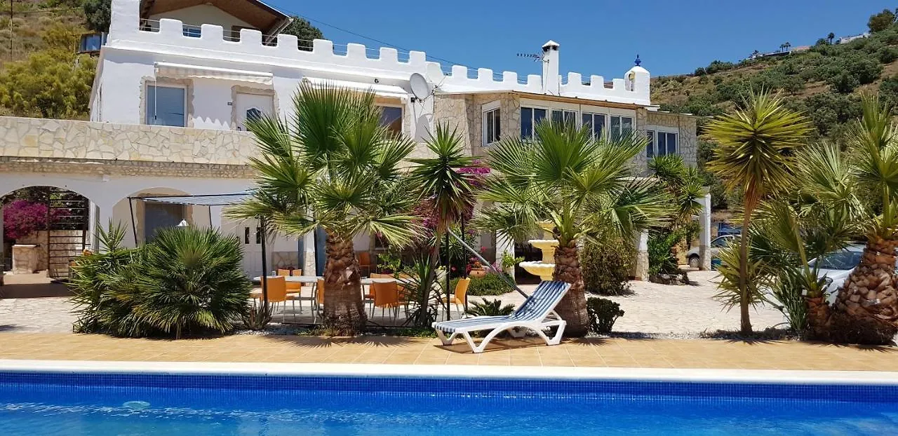 Finca Esperanza Costa del Sol Sayalonga Spagna