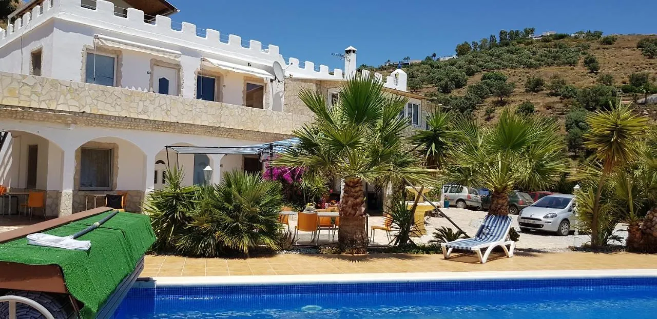 Finca Esperanza Costa Del Sol Sayalonga Spain